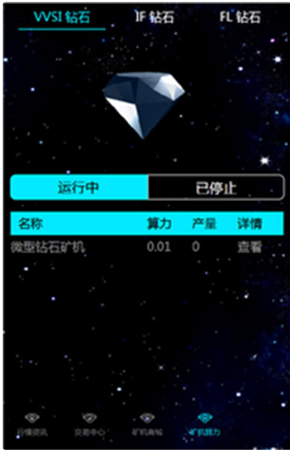 安全验证流程