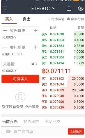 Bitznet操作界面示意图