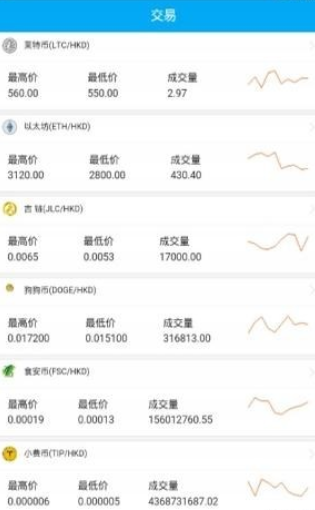 移动端操作界面展示