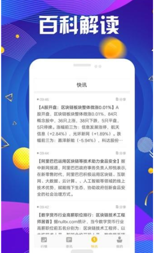 币多多交易界面展示