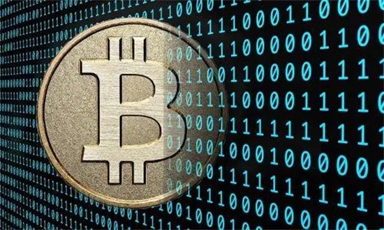 比特儿Gate.io实时行情与多语言服务