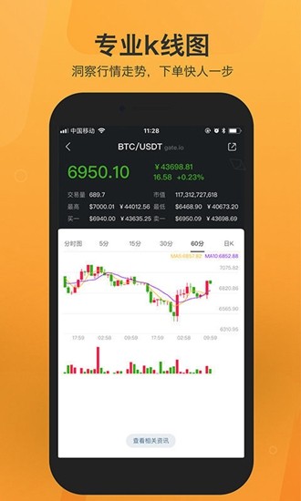 交易界面示意图