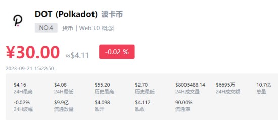 波卡币2024年技术生态分析