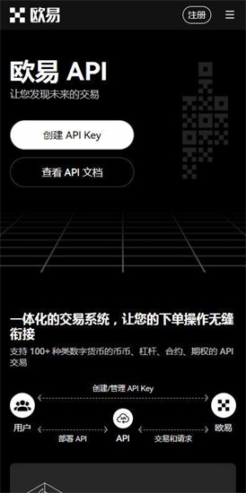 资产安全系统