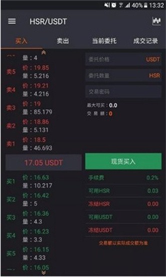 Coinglass行情分析界面