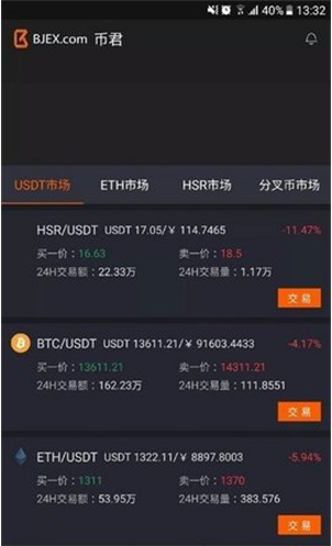 资产增值界面