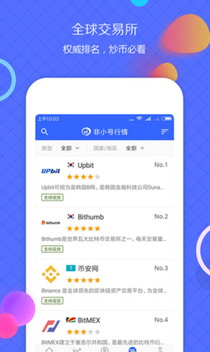 多链资产监控看板