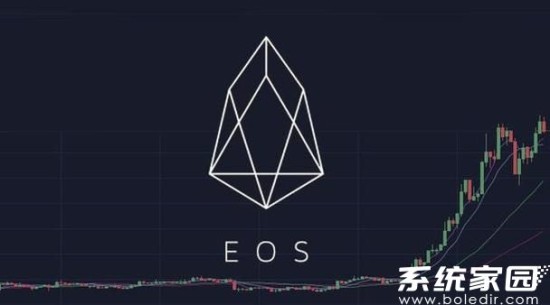 EOS币未来价格走势与投资前景解析