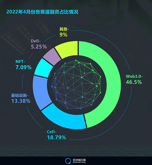 比特币投资人群类型深度解析