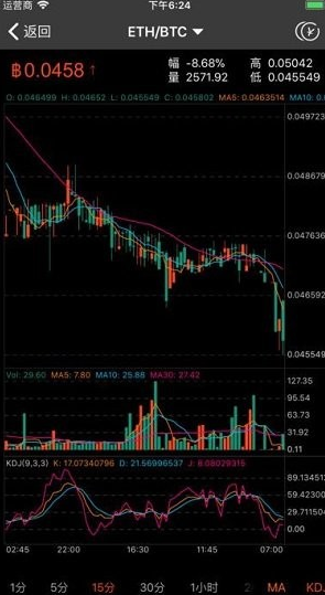 移动端数字资产管理