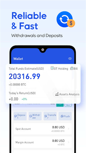 gate iou4ea4u6613u6240app
