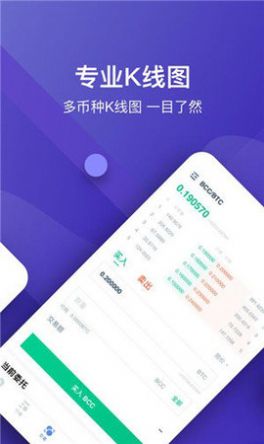 数字资产交易界面