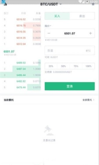 Bitget交易数据分析