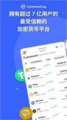 CMC交易所数字资产管理平台
