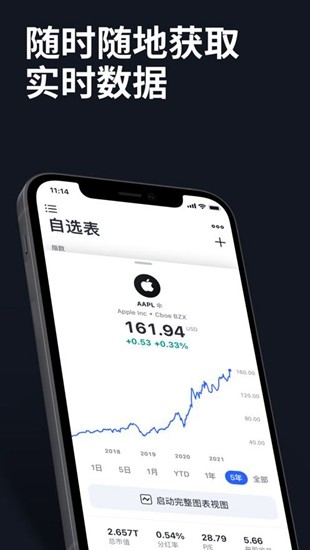 tradingviewu6700u65b0u7248u672c