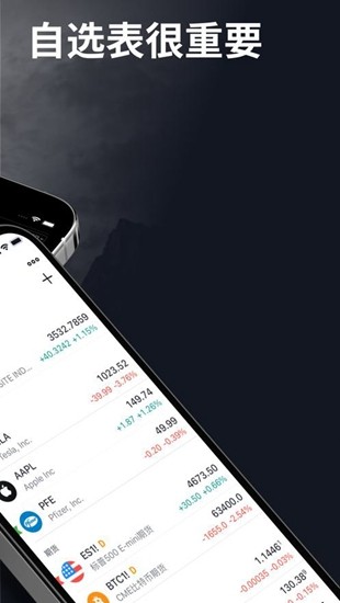 tradingviewu6700u65b0u7248u672c2024u4e0bu8f7d