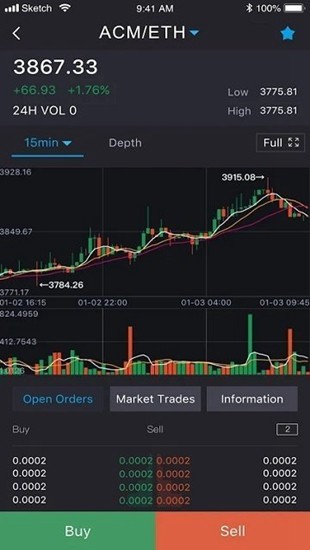 资产安全管理示意图