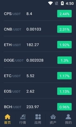 cu5e01u94b1u5305appu4e0bu8f7du5b89u88c5u6b63u7248