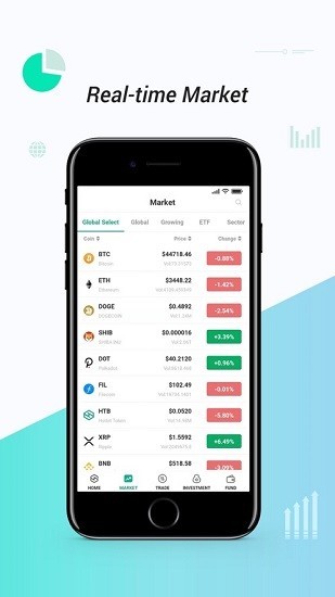 dorau5e01u4ea4u6613u6240u5b89u5353u7248u4e0bu8f7d