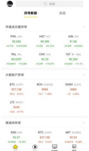 资产安全管理示意图