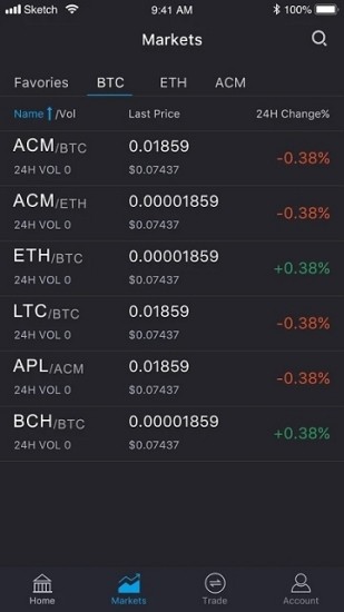 C币钱包安全系统图解