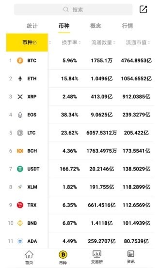 xmex数字货币交易平台 xmex苹果客户端