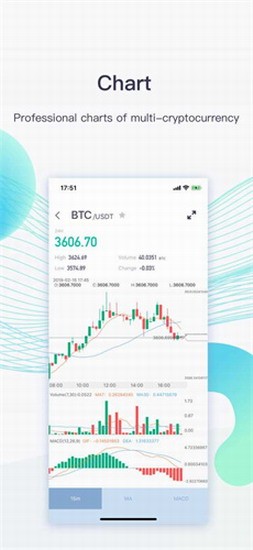 coinexu4ea4u6613u6240u4e0bu8f7d