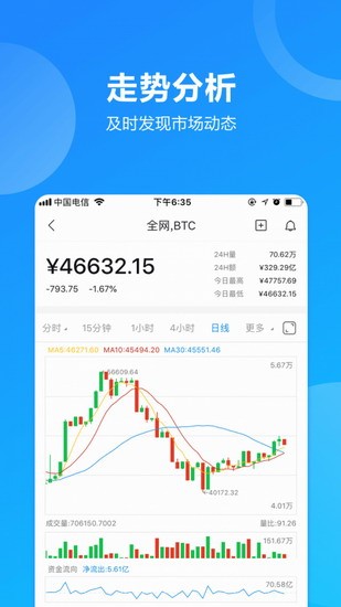 数字资产管理 加密货币存储 区块链交易系统