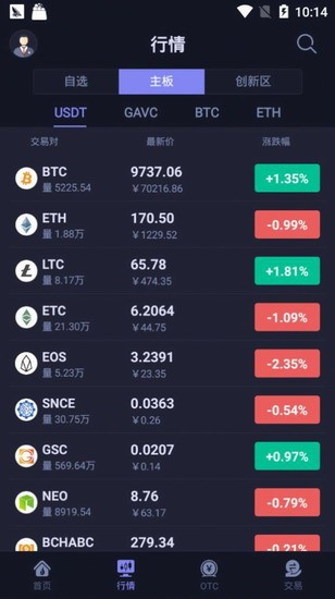 区块链资产服务平台