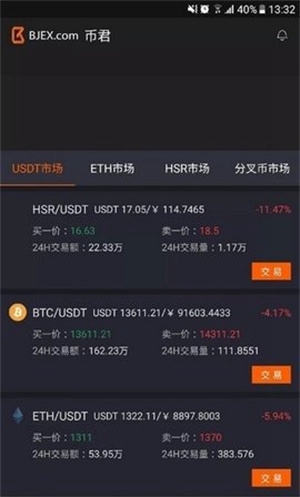 ave加密资产实时行情工具