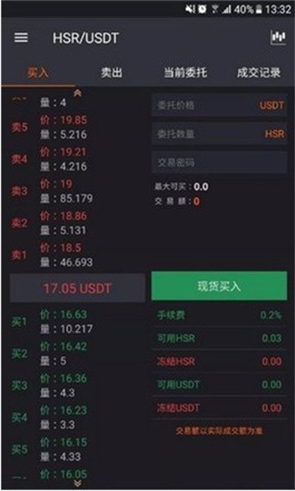 EBPay市场分析界面