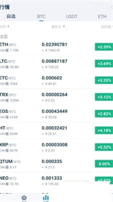 u9999u6e2fu6570u5b57u8d27u5e01u4ea4u6613u6240appu4e0bu8f7du5b98u7f51u7248