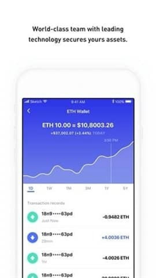 Cobou94b1u5305u4e0bu8f7du6700u65b0u7248