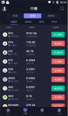 u70edu5e01u4ea4u6613u6240u4e0bu8f7du5b98u65b9app2024u6700u65b0u7248