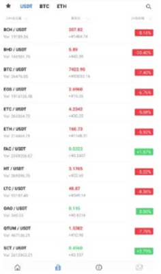 u6ce2u5e01u4ea4u6613u6240appu4e0bu8f7du5b89u5353u7248