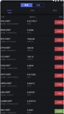 u5e01u5e02u4ea4u6613u6240appu4e0bu8f7du5b89u5353u7248