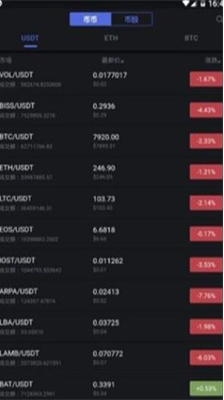 u5e01u5e02u4ea4u6613u6240appu4e0bu8f7du5b89u5353u7248