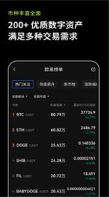 bitmaxu4ea4u6613u6240u5b98u7f51u7248
