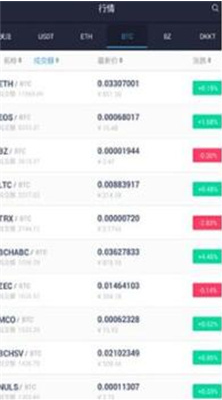 u5e01u683cu4ea4u6613u6240app