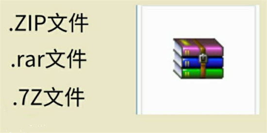 rar文件开启方法与解压工具推荐