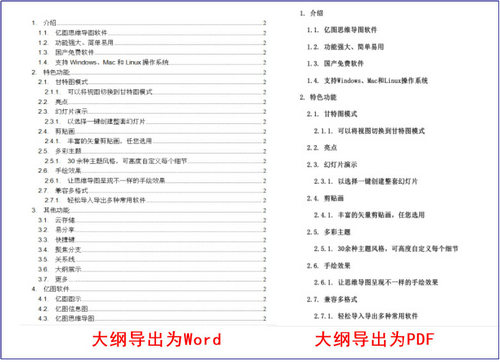 MindMaster思维导图大纲功能操作指南