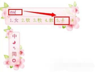 电脑键盘如何输入性别符号