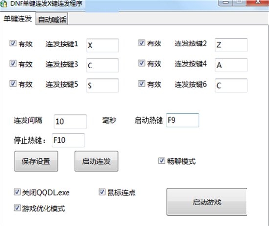 dnfu8fdeu53d1u5de5u51772022 