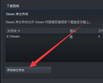 磁盘容量检测示意图