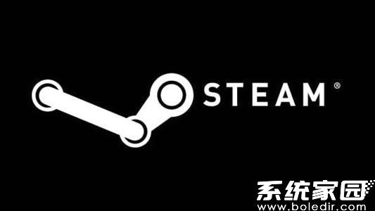 Steam社区功能展示