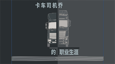 u5361u8f66u53f8u673au4e543u65e0u9650u8d44u6e90u514du8d39u7248