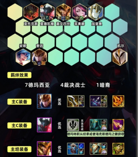 金铲铲之战S95赛季德玛裁决铁男阵容教学