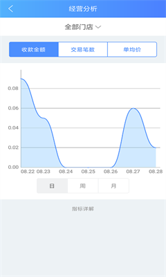 九银店老板操作界面示意图