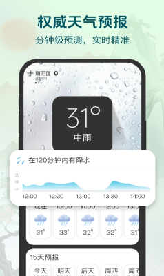 气象数据可视化界面