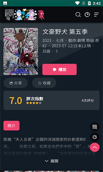 动漫分类界面